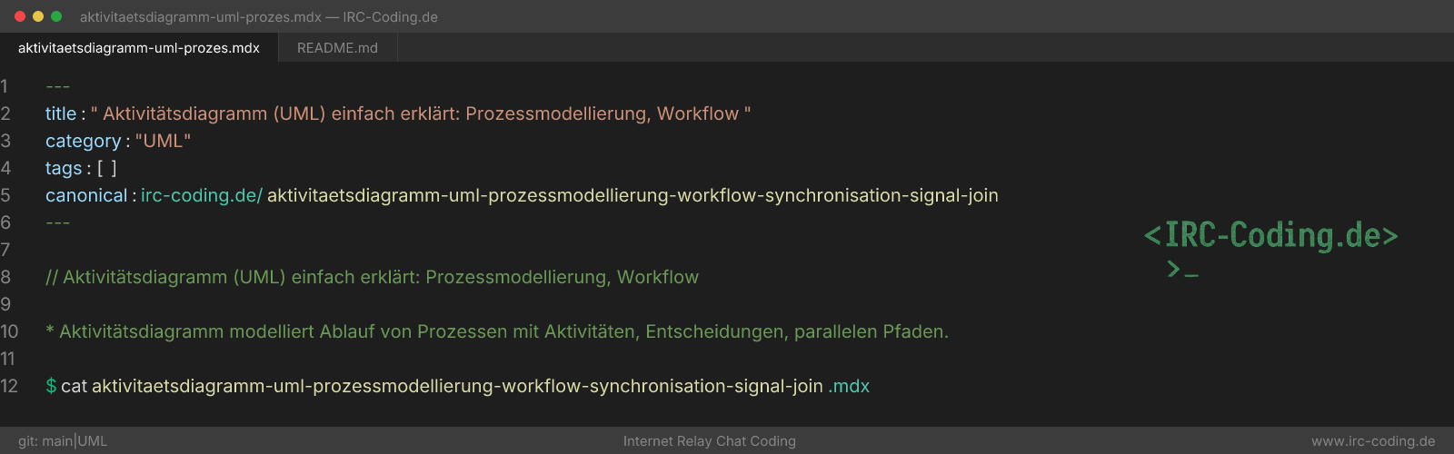 Activity Diagrams (UML): Process Modeling Explained