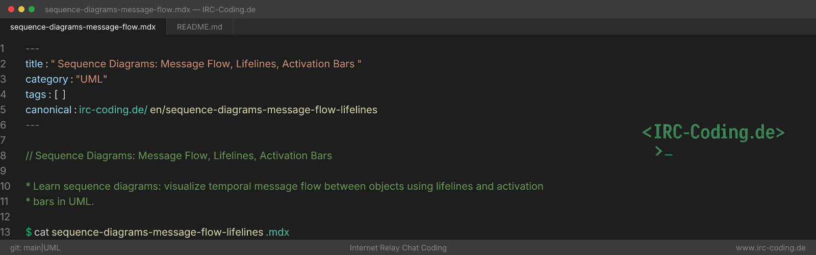 Sequence Diagrams: Message Flow, Lifelines, Activation Bars