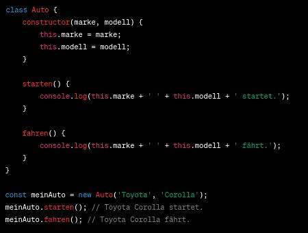Beispiel_abstaktion_Javascript_Grundlagen_2024